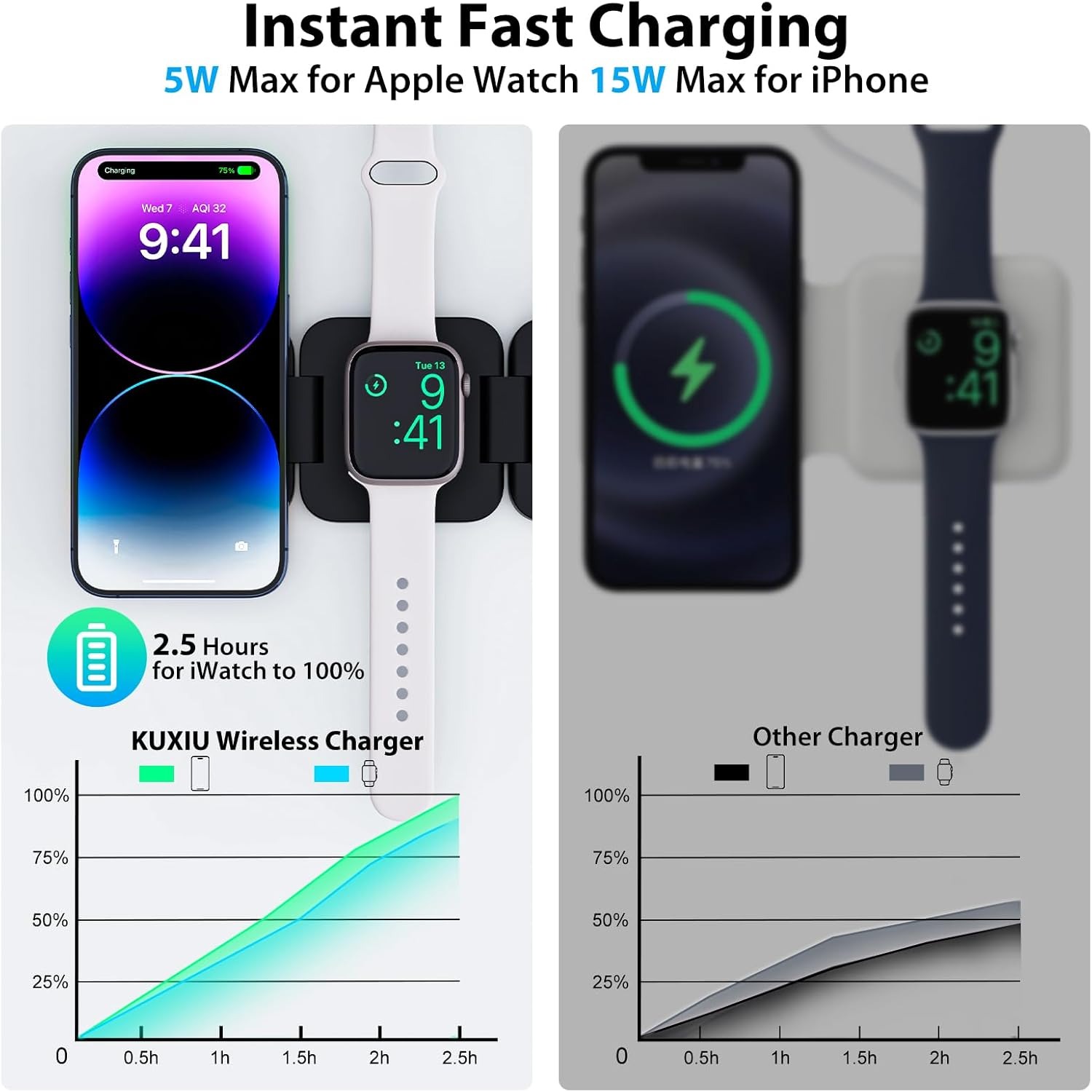 아이폰 16/15/14/13/12, 애플워치 10/9/ - Smartwatch Ac 리뷰 및 가격