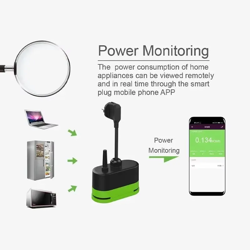 투야 EU 16A 와이파이 스마트 실외 플러그 스위치  - Smart Accessories 리뷰 및 가격