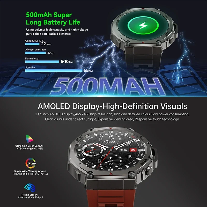 2026 신형 군용 DM58 GPS 스마트워치 1.43 - Smartwatch Store 리뷰 및 가격