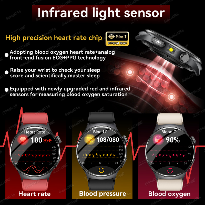 2026 신형 정확한 진단 스마트워치 체지방 심전도 혈 - Smartwatch Store 리뷰 및 가격