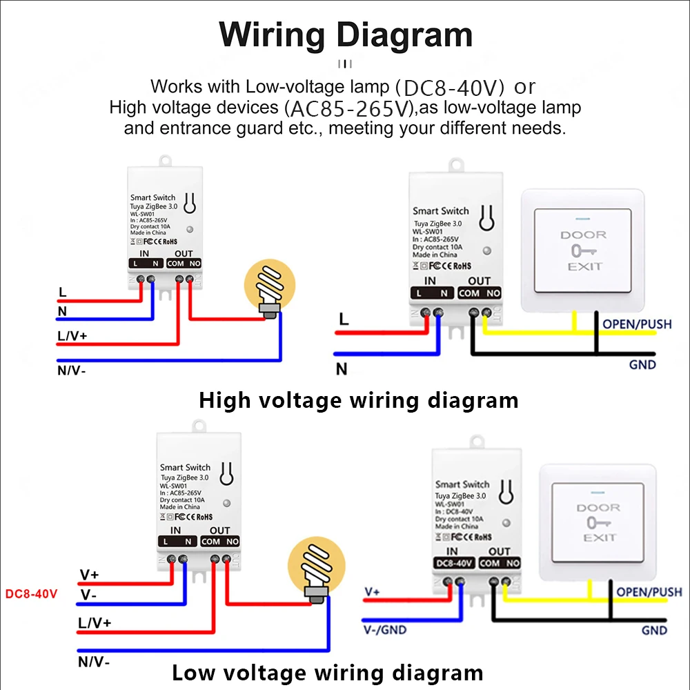 Tuya ZigBee 스마트 스위치 모듈 드라이 콘택트 - Smart Accessories 리뷰 및 가격